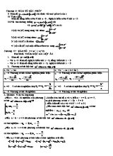 Đề cương ôn tập môn Toán Khối 9